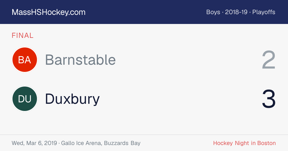 Barnstable at Duxbury score card