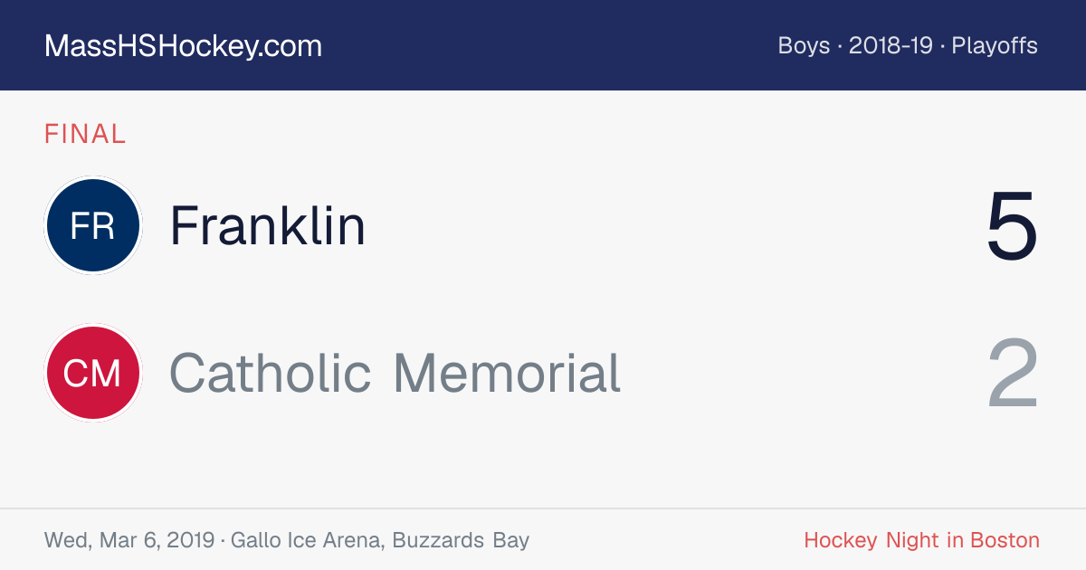 Franklin at Catholic Memorial score card