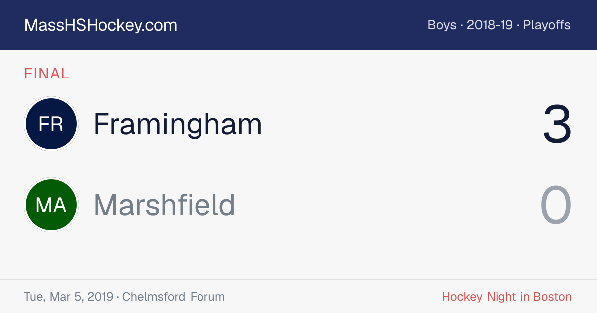 Framingham at Marshfield score card
