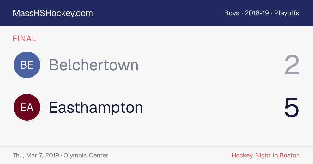 Belchertown at Easthampton score card