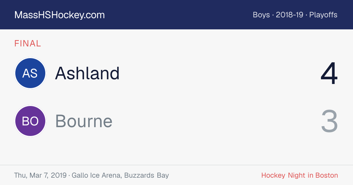 Ashland at Bourne score card