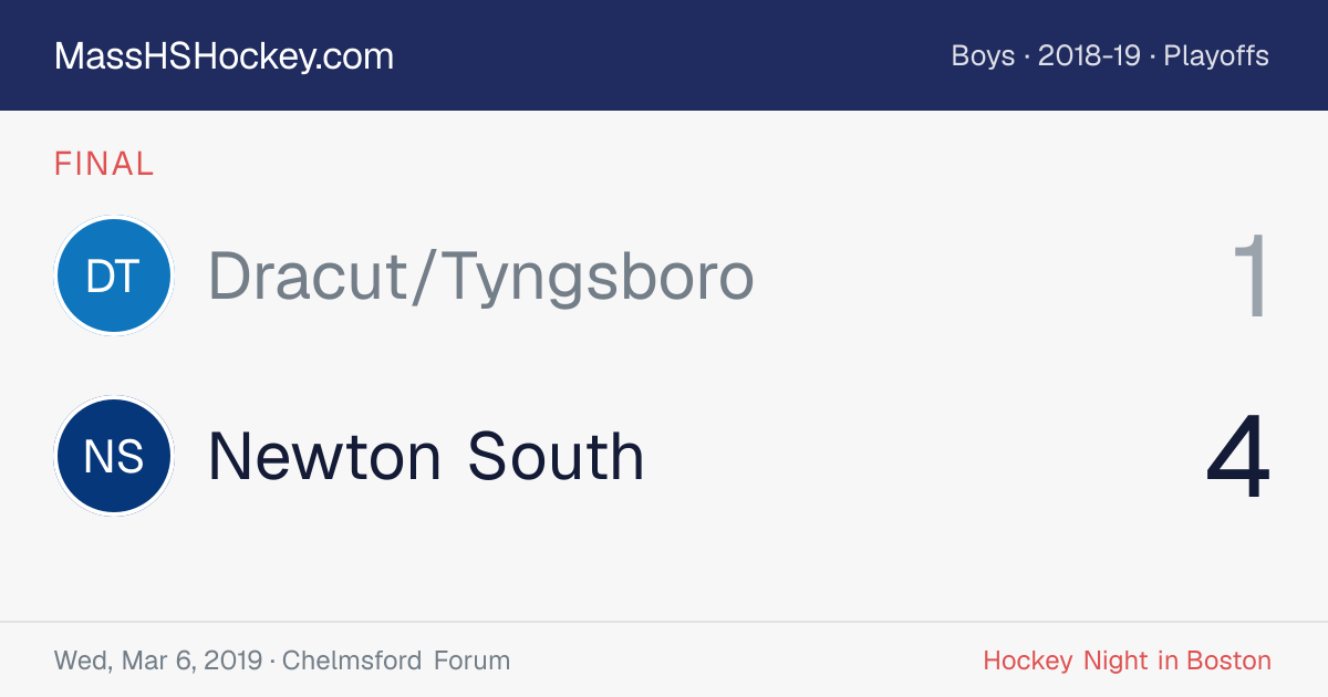 Dracut/Tyngsboro at Newton South score card