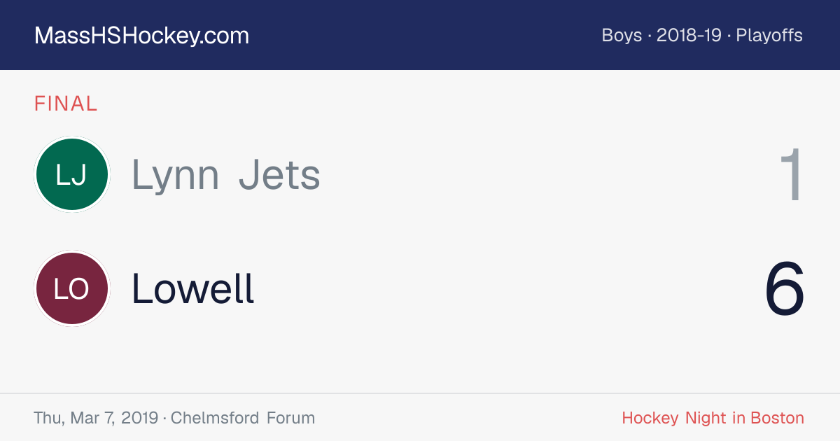 Lynn Jets at Lowell score card