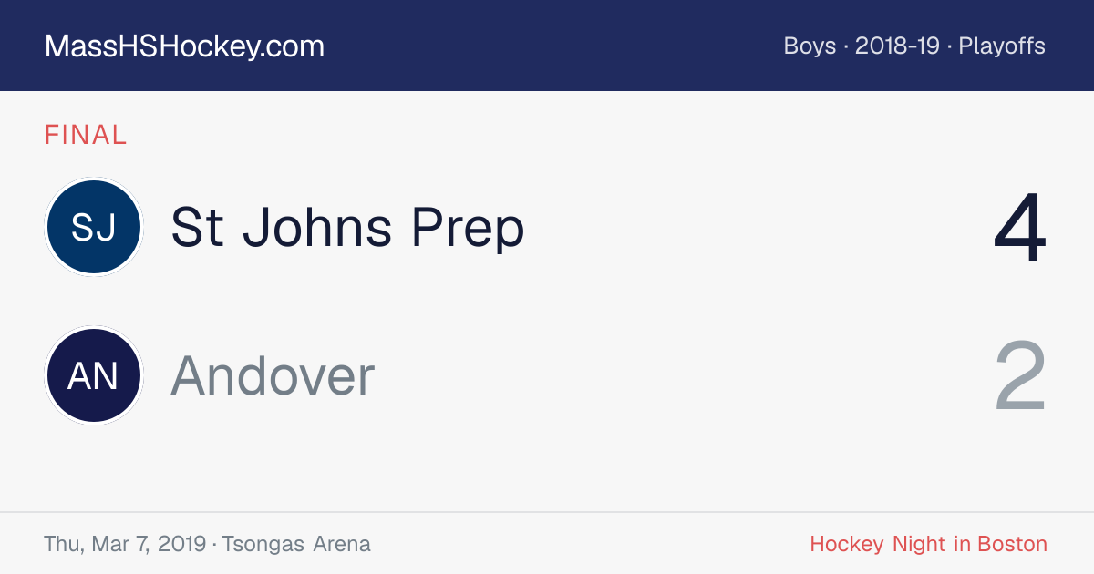 St Johns Prep at Andover score card