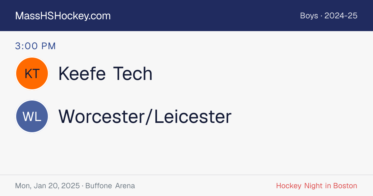 Keefe Tech at Worcester/Leicester score card