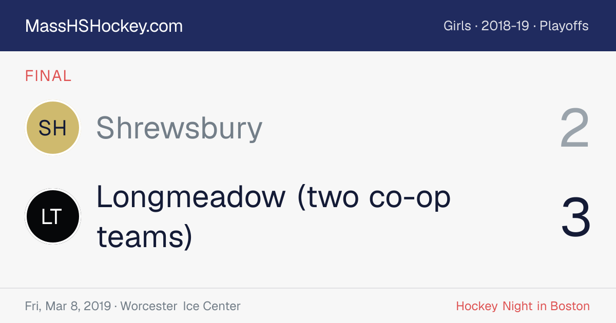 Shrewsbury at Longmeadow (two co-op teams) score card