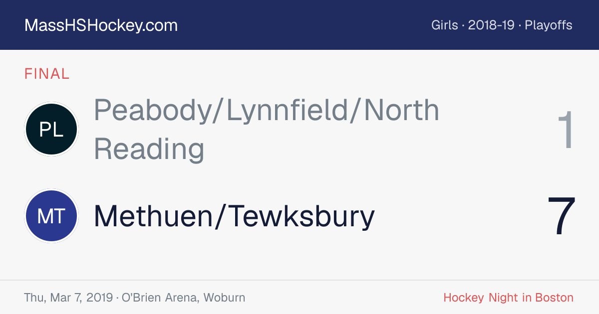 Peabody/Lynnfield/North Reading at Methuen/Tewksbury score card