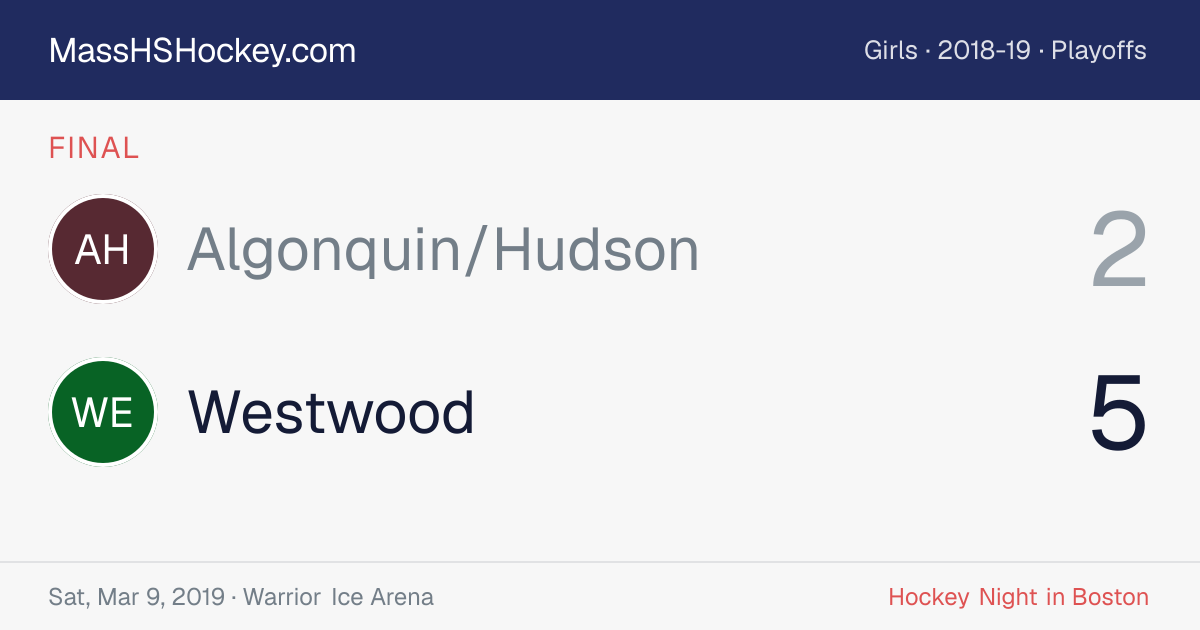 Algonquin/Hudson at Westwood score card