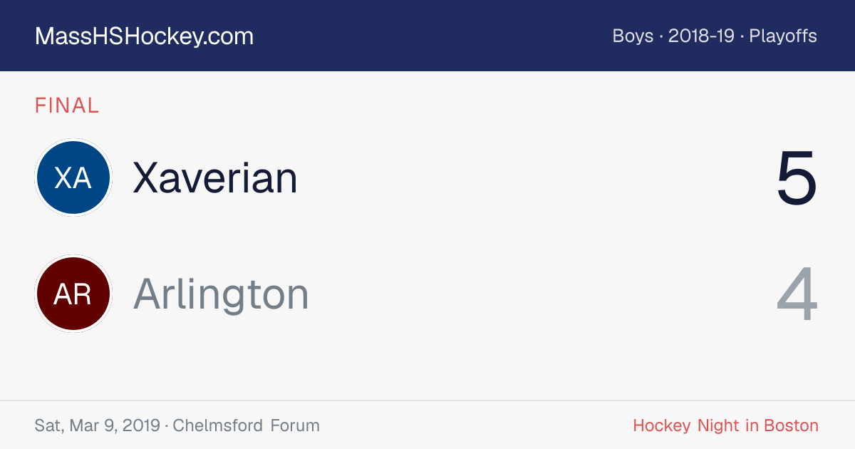 Xaverian at Arlington score card