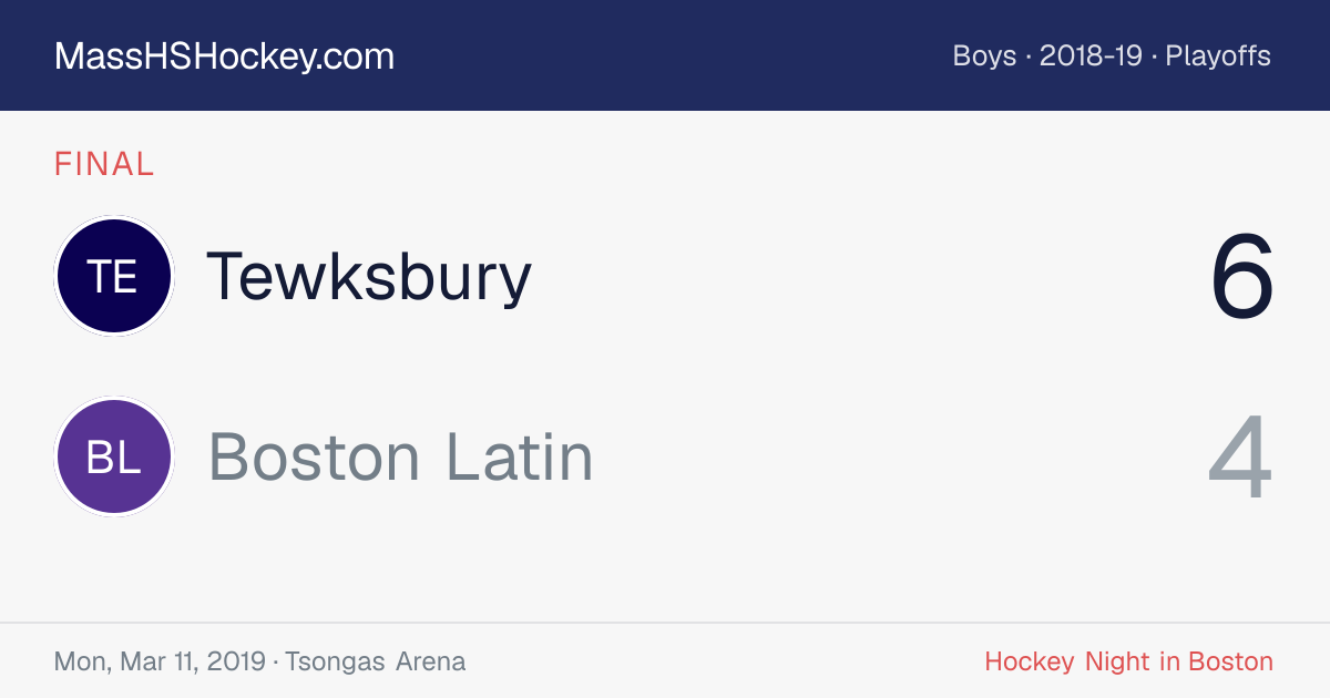 Tewksbury at Boston Latin score card