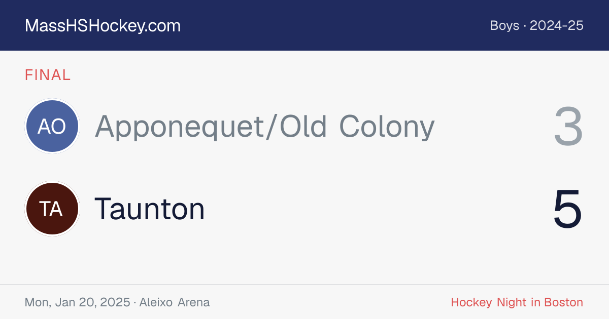Apponequet/Old Colony at Taunton score card