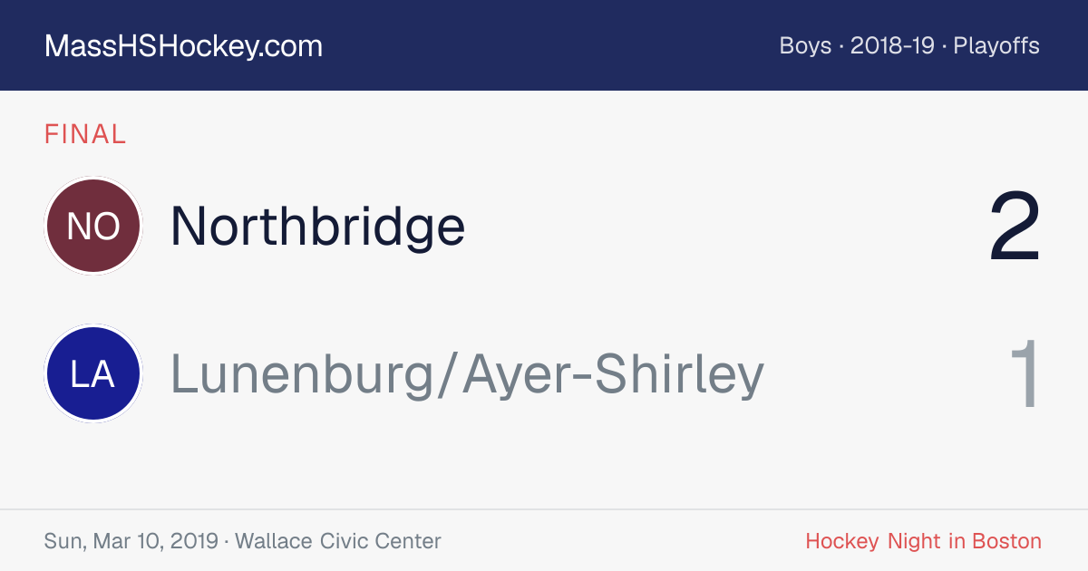 Northbridge at Lunenburg/Ayer-Shirley score card
