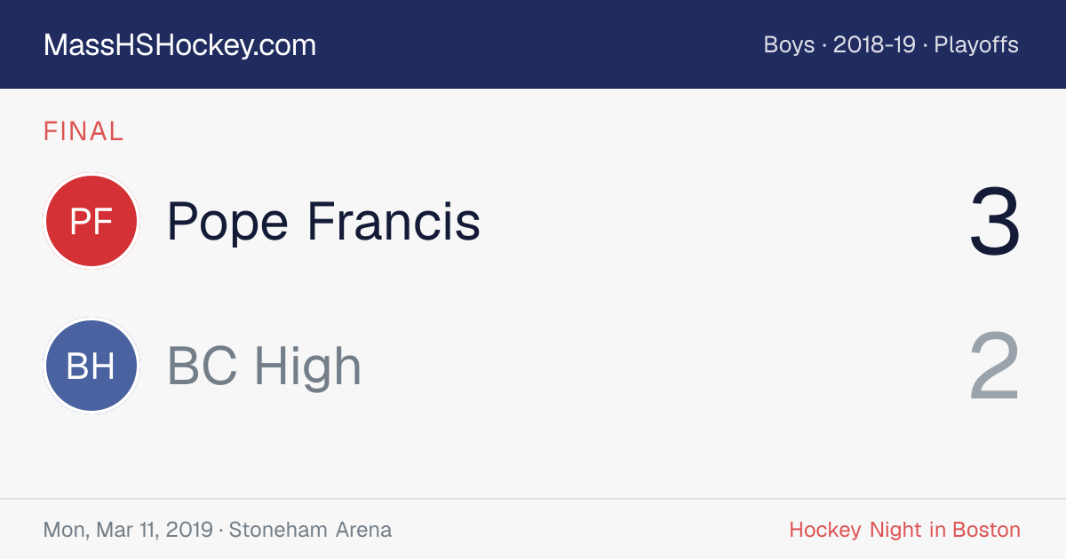 Pope Francis at BC High score card