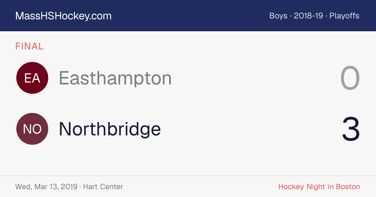 Easthampton at Northbridge score card