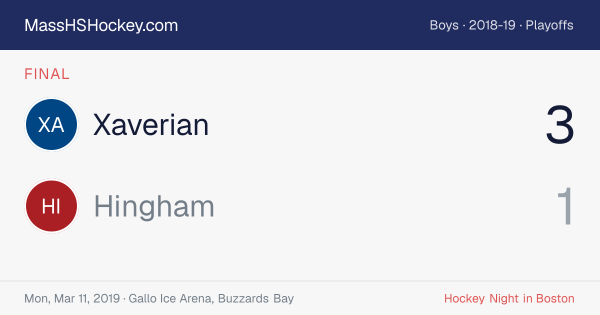 Xaverian at Hingham score card