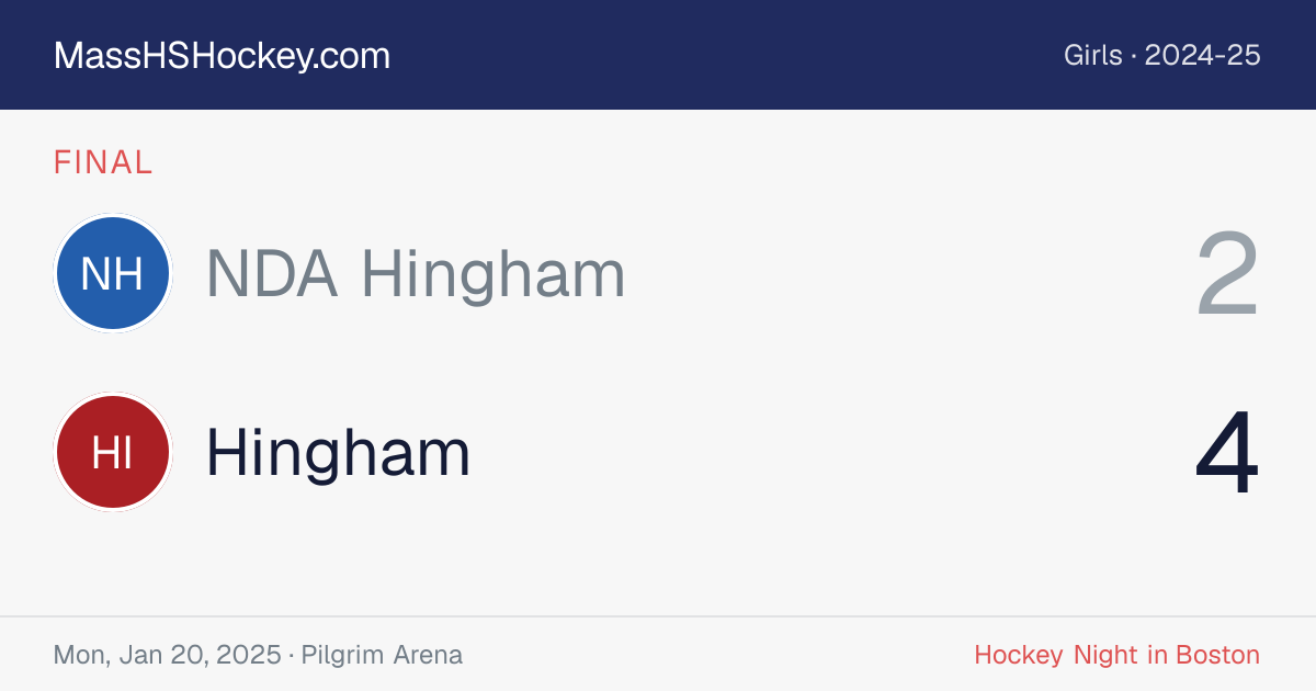 NDA Hingham at Hingham score card