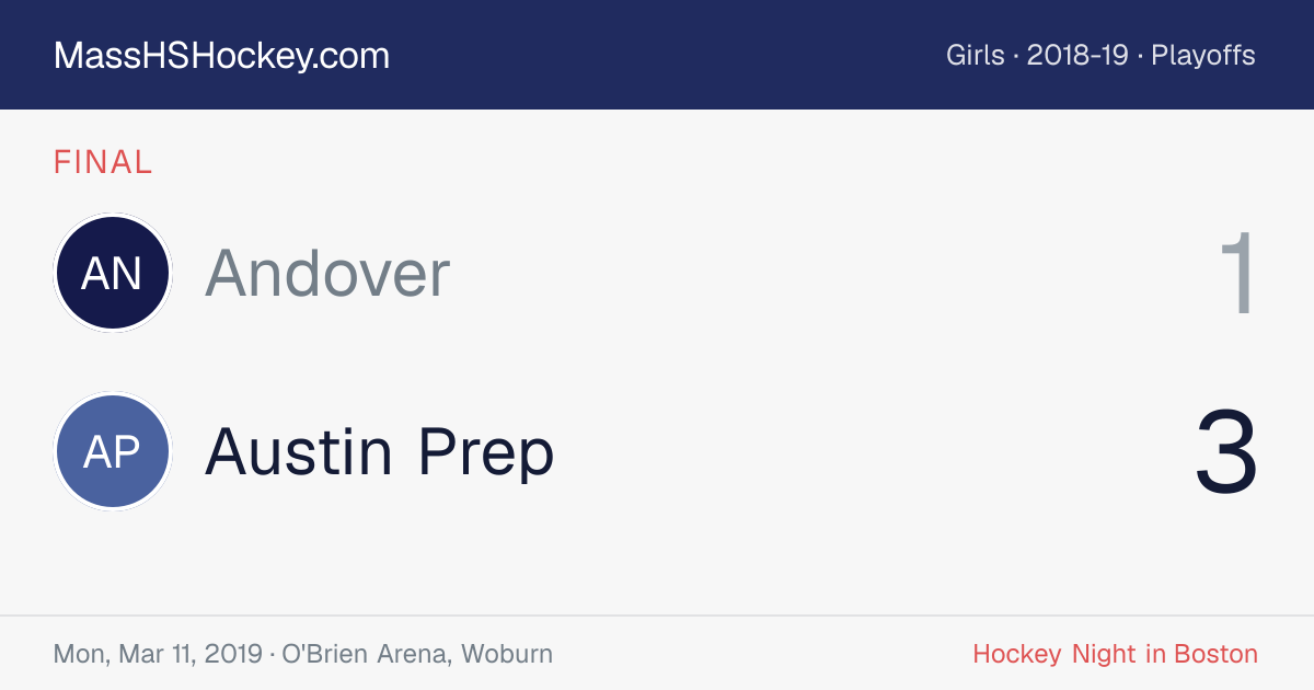 Andover at Austin Prep score card