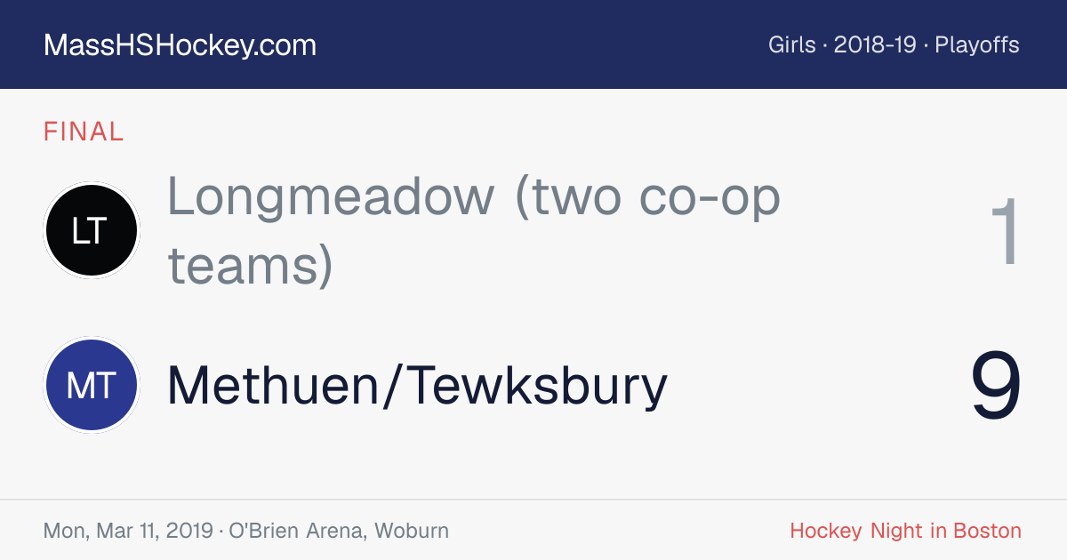 Longmeadow (two co-op teams) at Methuen/Tewksbury score card
