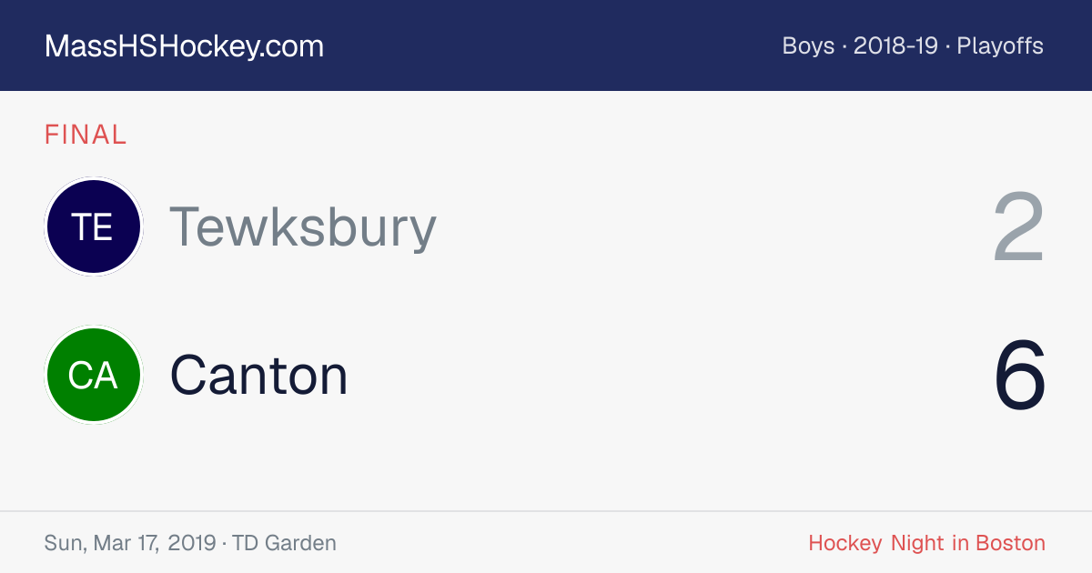 Tewksbury at Canton score card