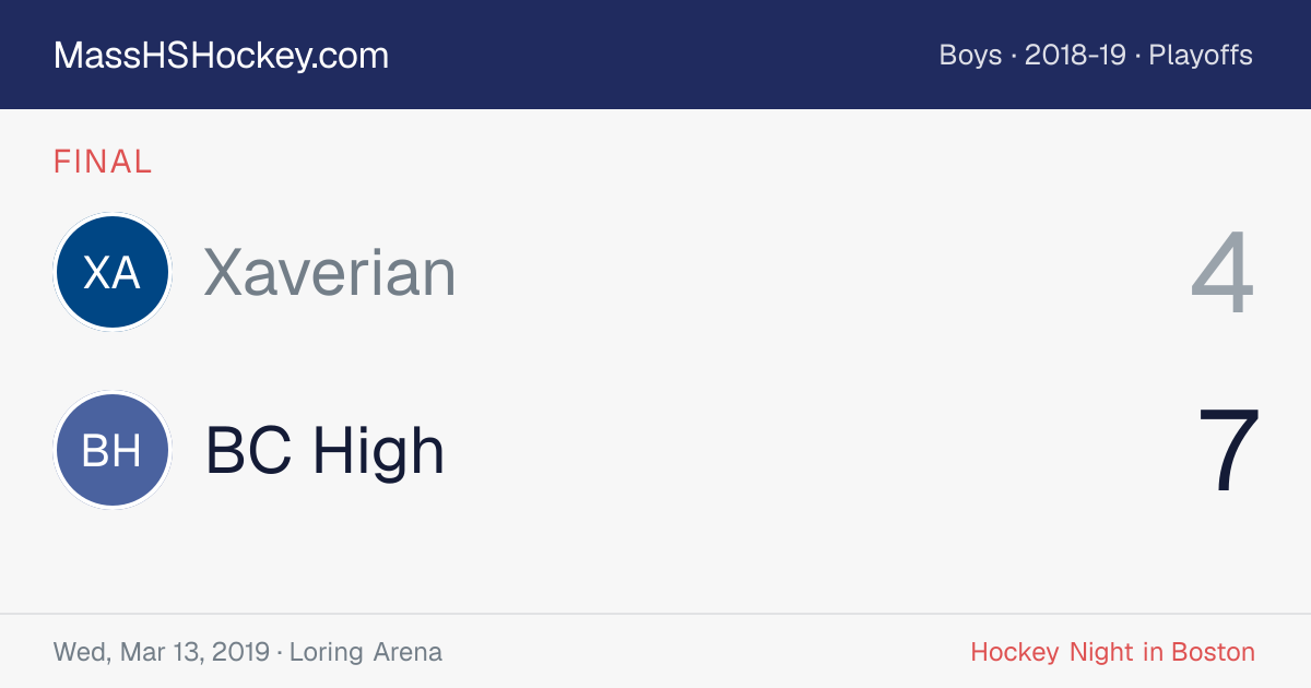 Xaverian at BC High score card