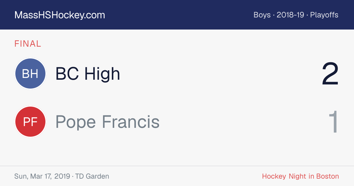 BC High at Pope Francis score card