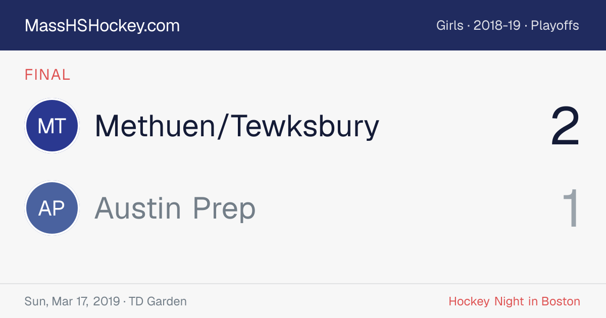 Methuen/Tewksbury at Austin Prep score card