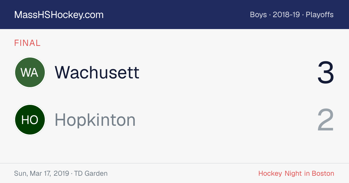 Wachusett at Hopkinton score card