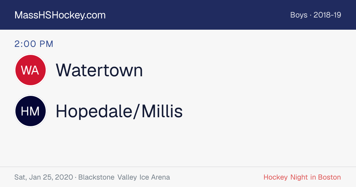 Watertown at Hopedale/Millis score card