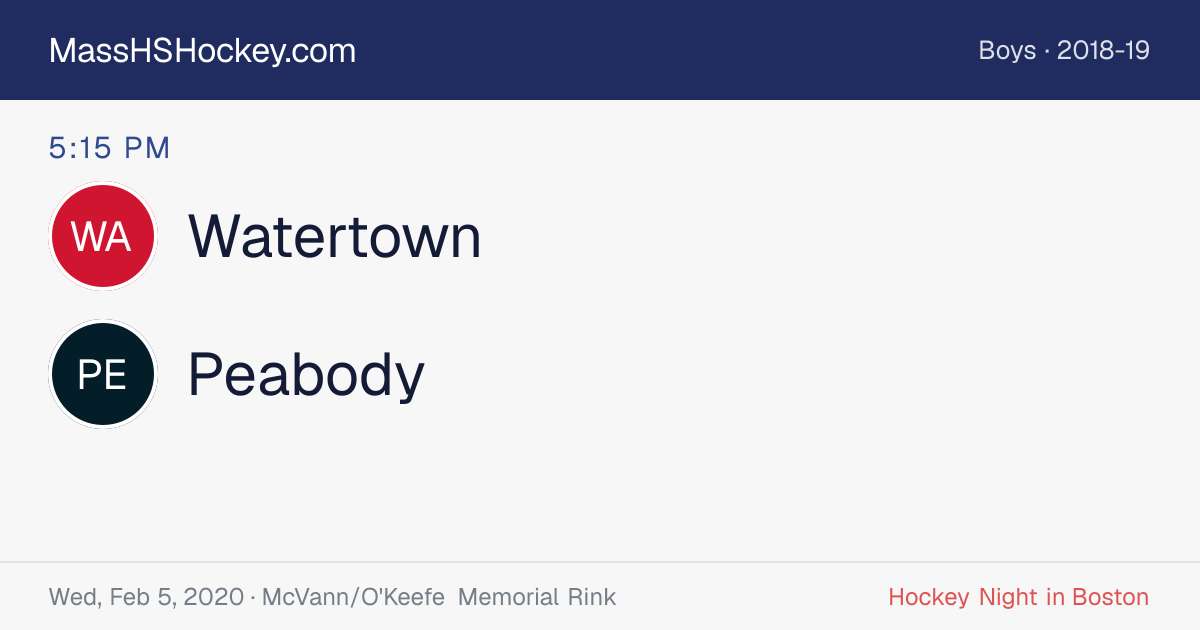 Watertown at Peabody score card