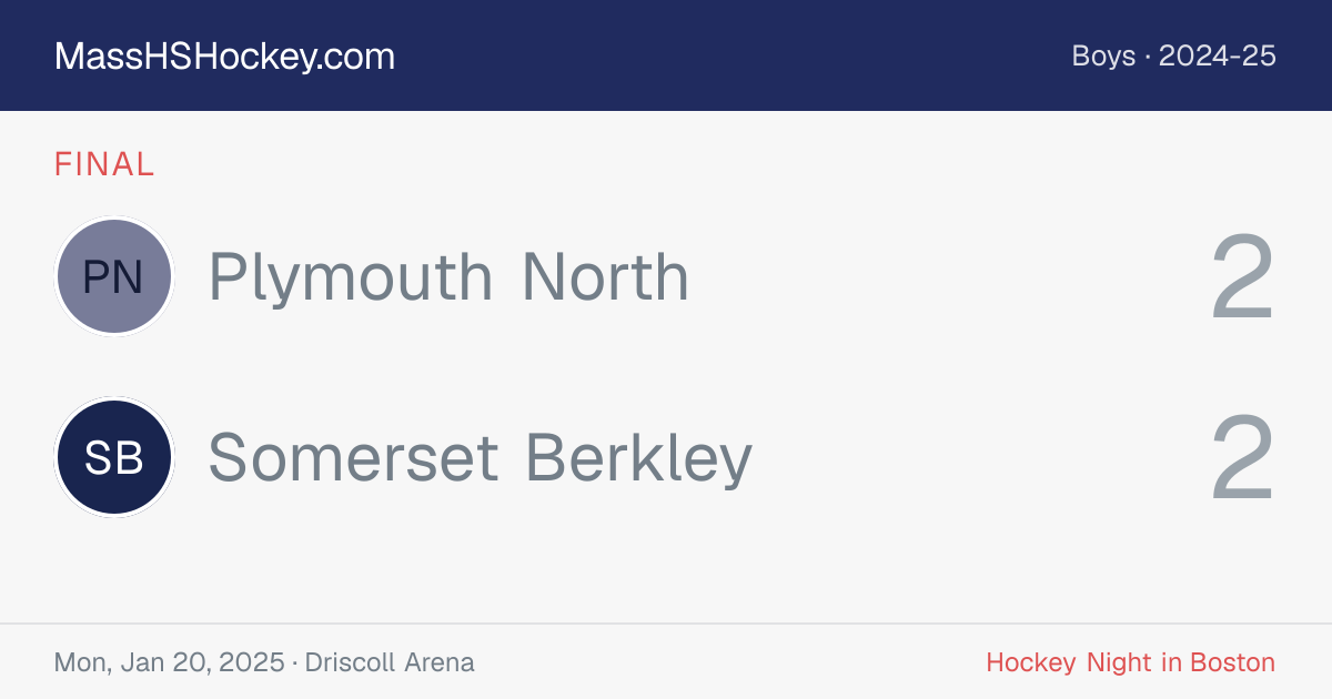 Plymouth North at Somerset Berkley score card