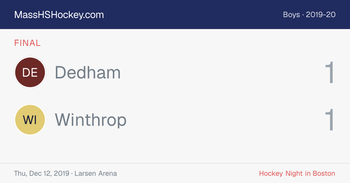 Dedham at Winthrop score card