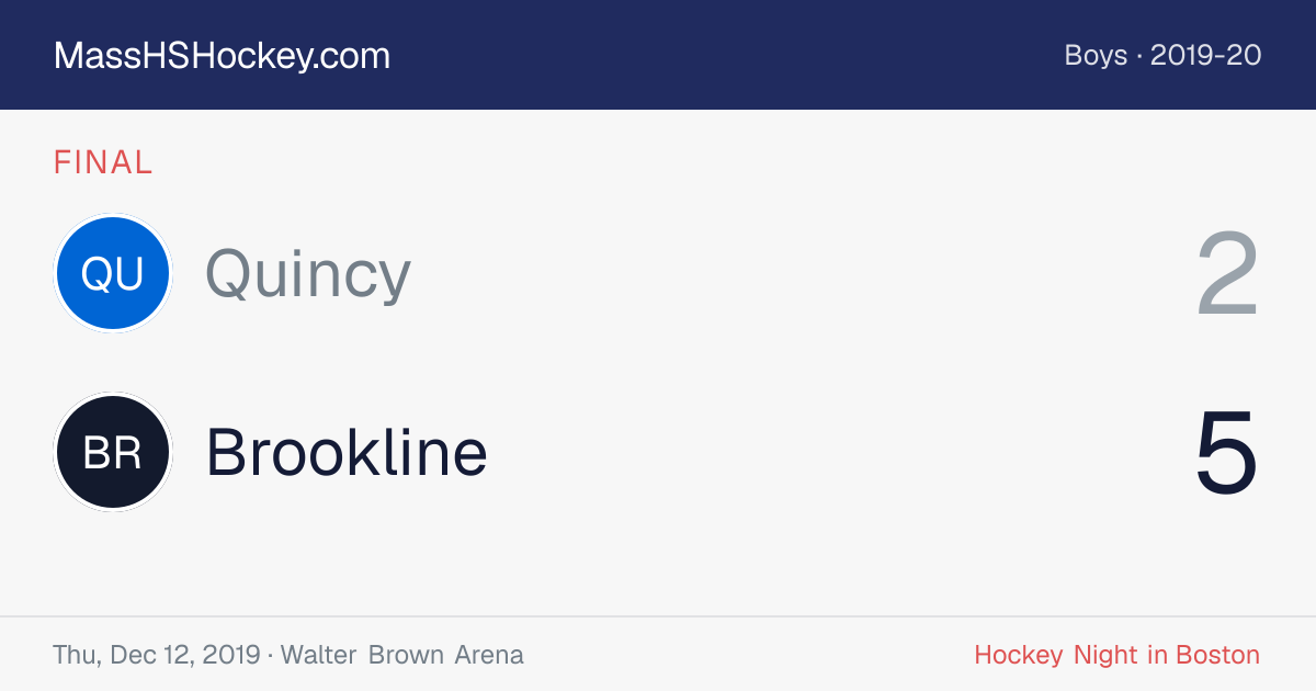 Quincy at Brookline score card