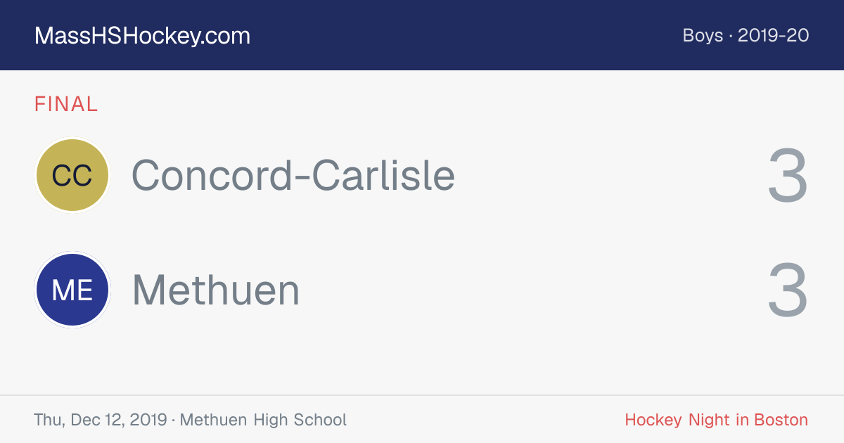 Concord-Carlisle at Methuen score card