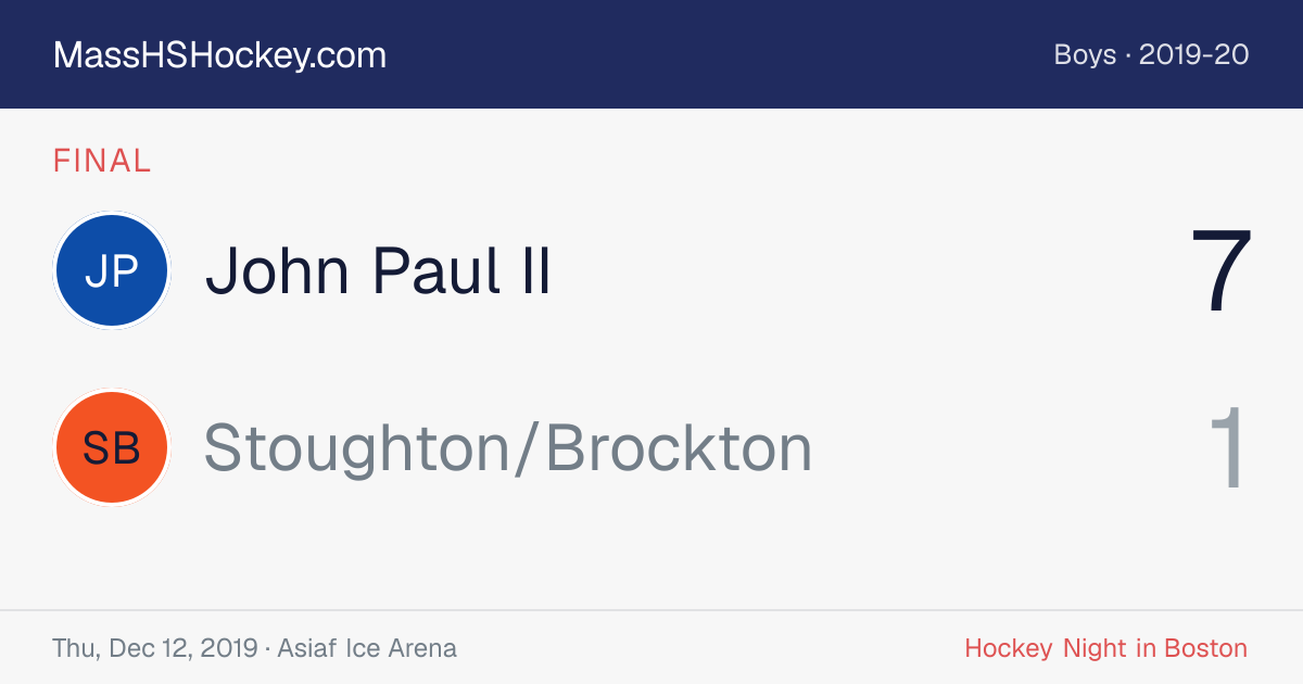 John Paul II at Stoughton/Brockton score card