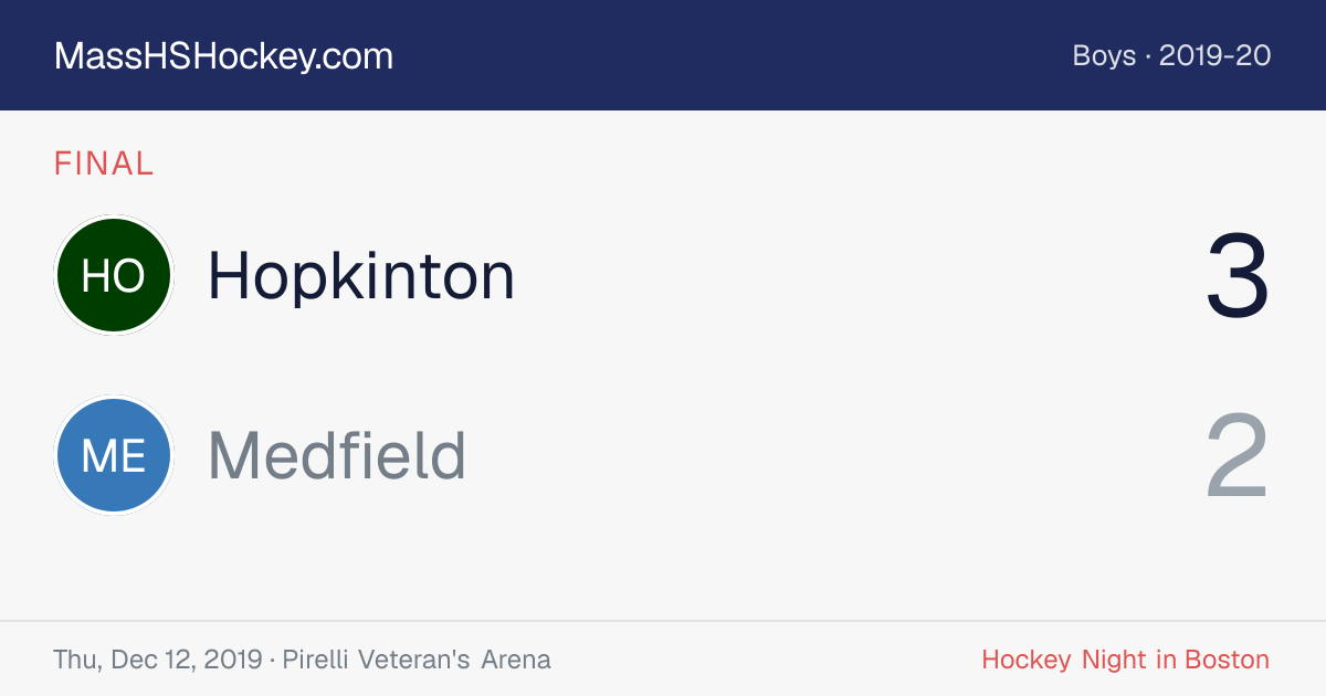 Hopkinton at Medfield score card