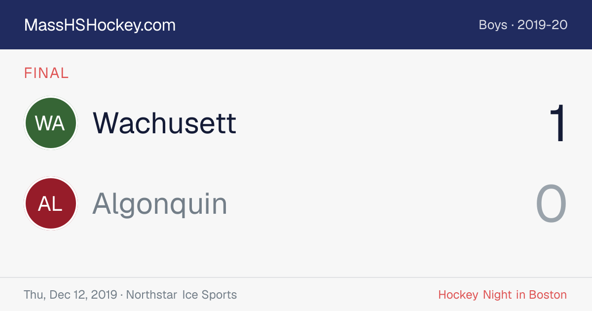 Wachusett at Algonquin score card