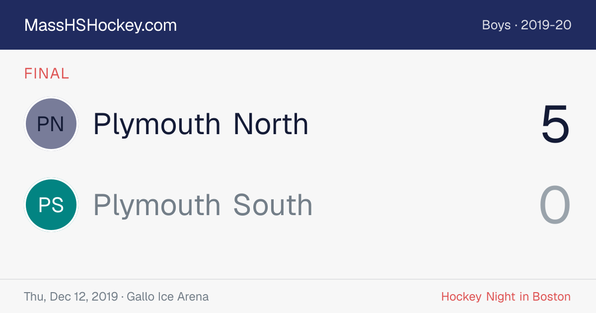 Plymouth North at Plymouth South score card