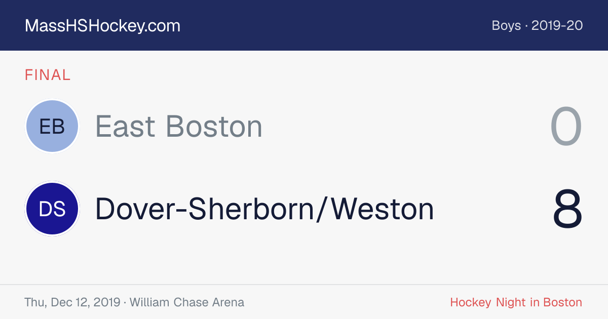 East Boston at Dover-Sherborn/Weston score card