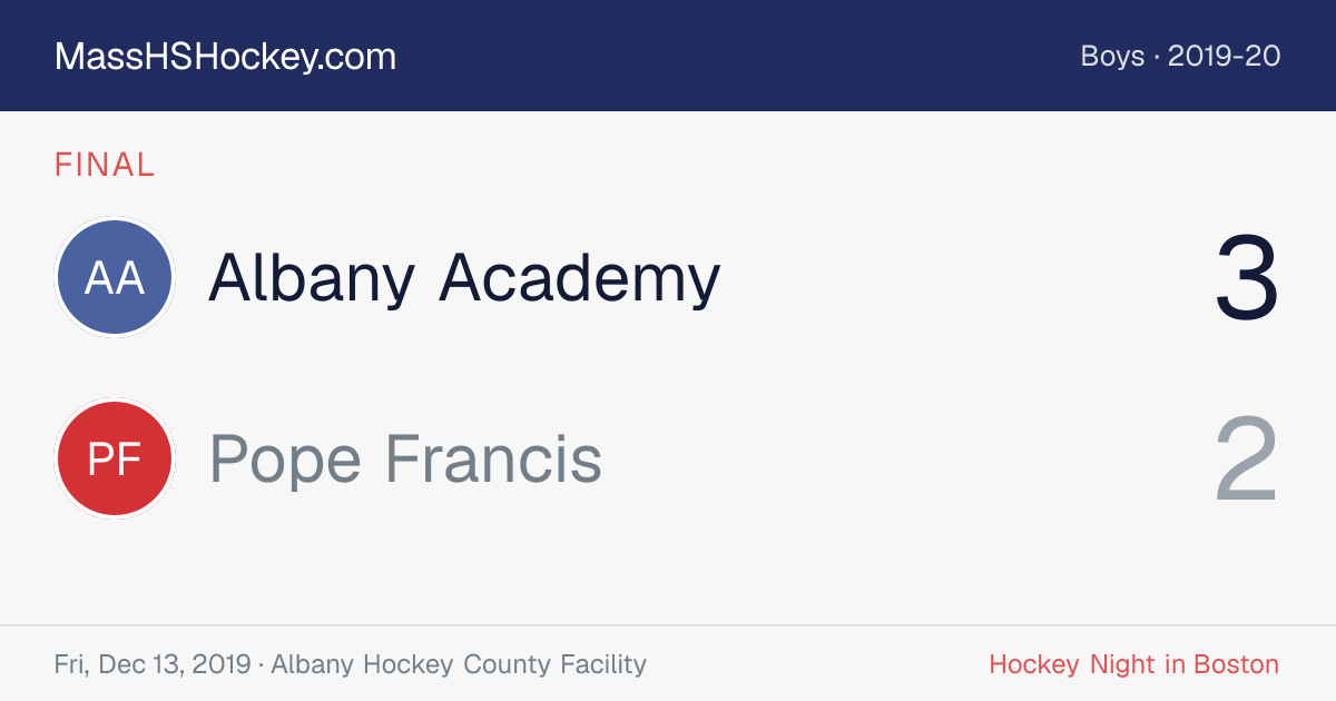 Albany Academy at Pope Francis score card
