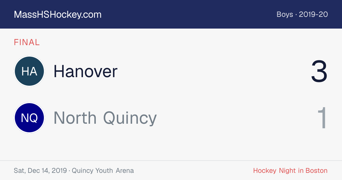 Hanover at North Quincy score card