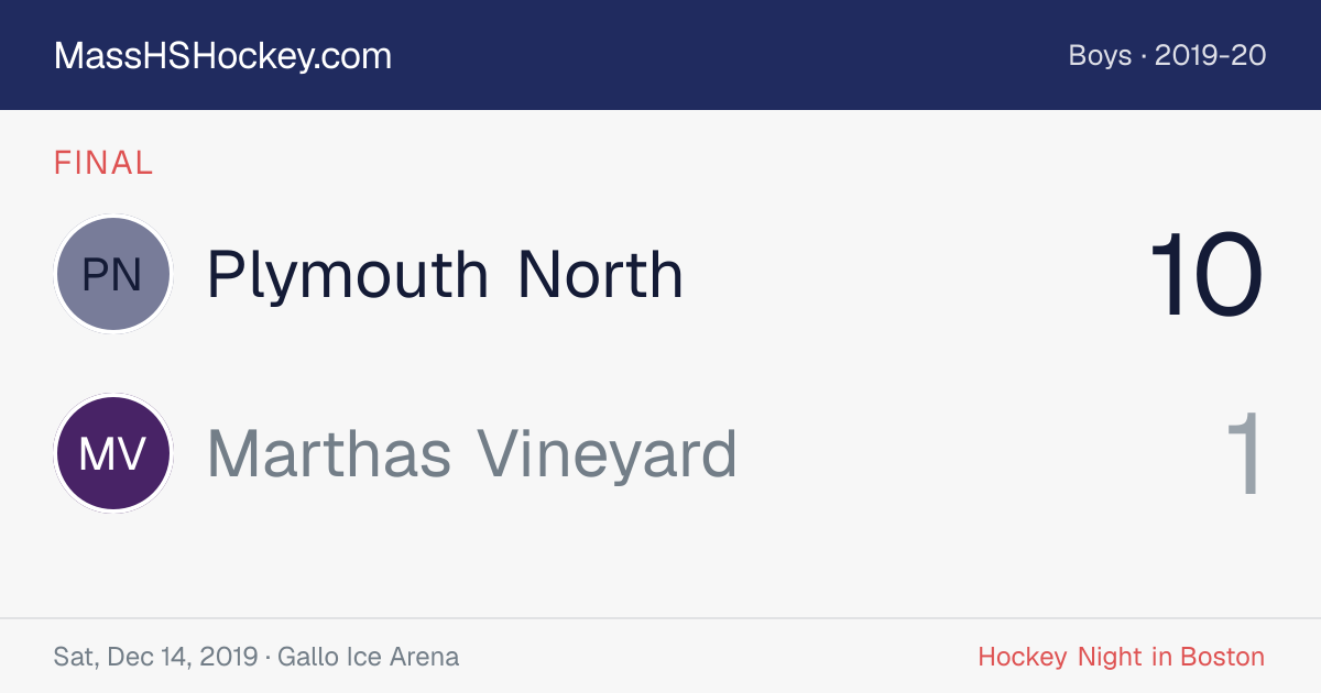 Plymouth North at Marthas Vineyard score card
