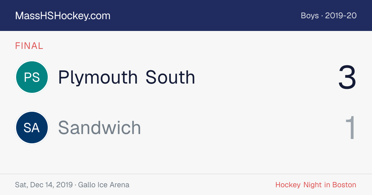 Plymouth South at Sandwich score card