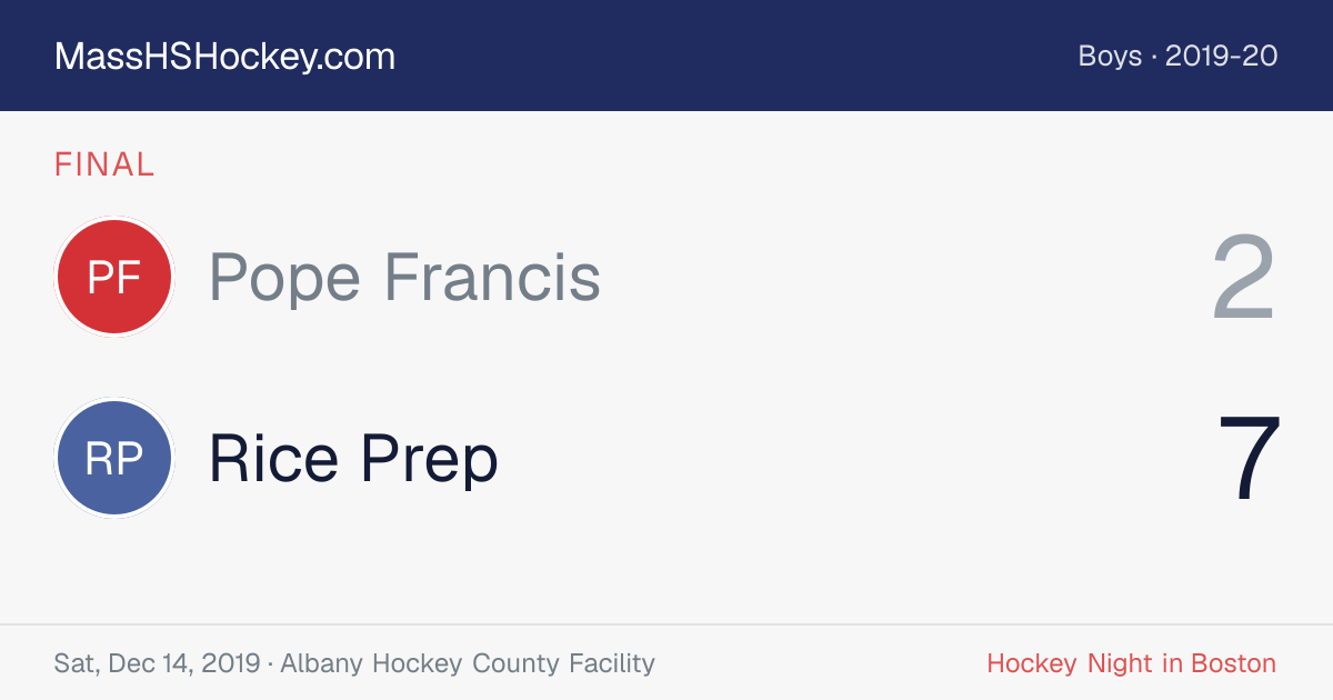 Pope Francis at Rice Prep score card