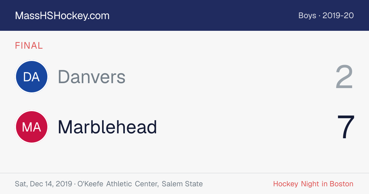 Danvers at Marblehead score card
