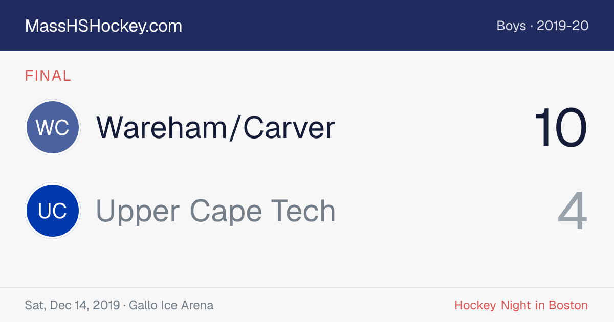 Wareham/Carver at Upper Cape Tech score card