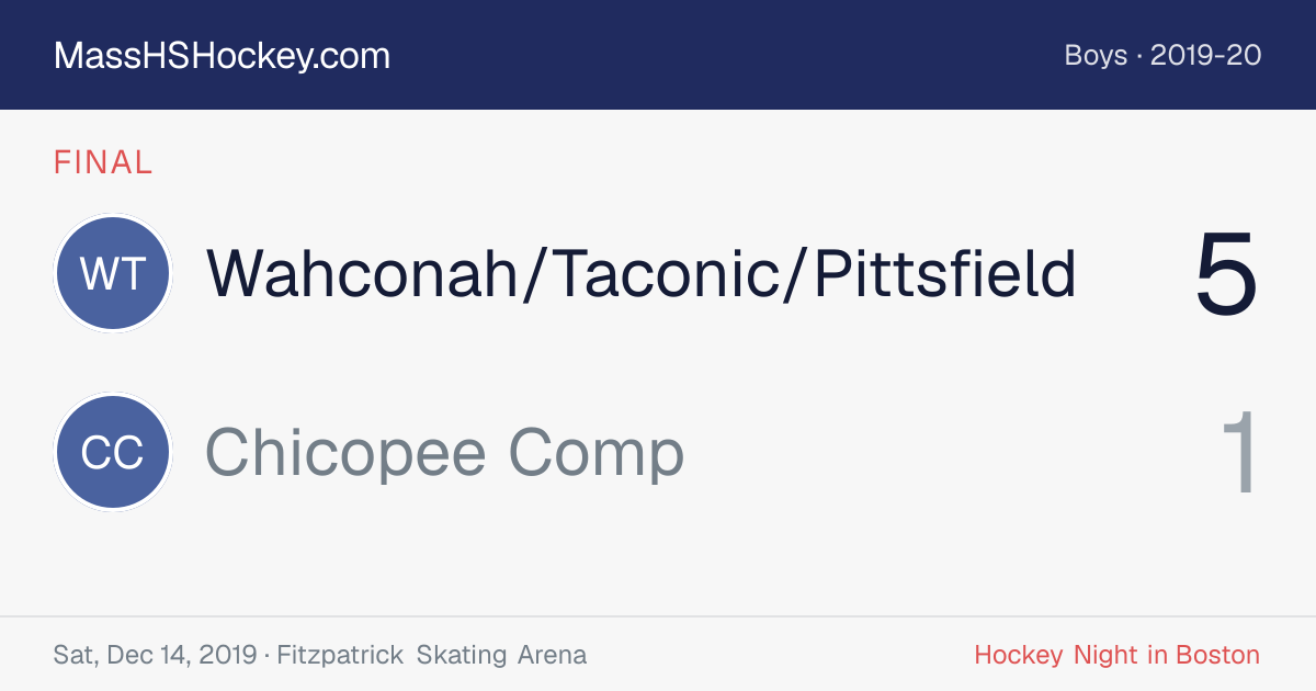 Wahconah/Taconic/Pittsfield at Chicopee Comp score card