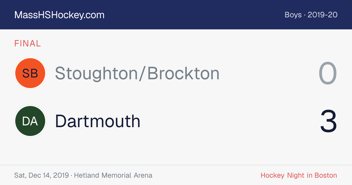 Stoughton/Brockton at Dartmouth score card