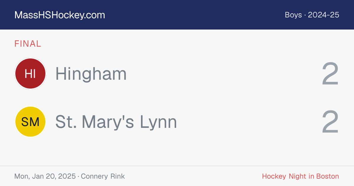 Hingham at St. Mary's Lynn score card