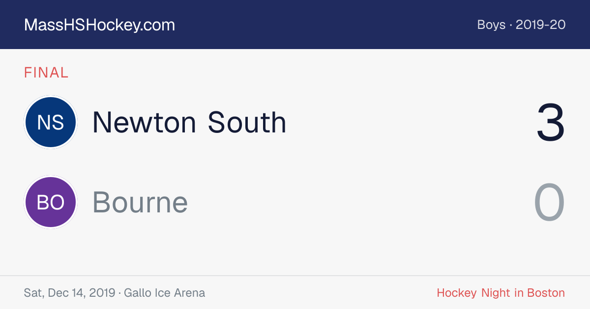 Newton South at Bourne score card