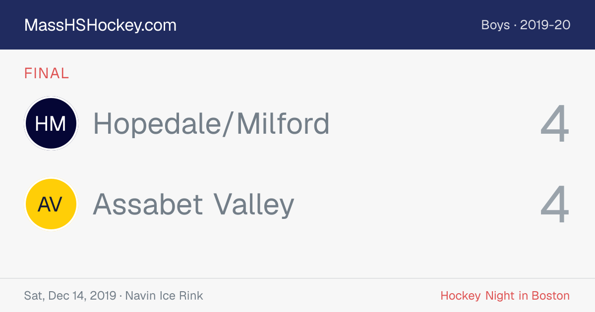 Hopedale/Milford at Assabet Valley score card